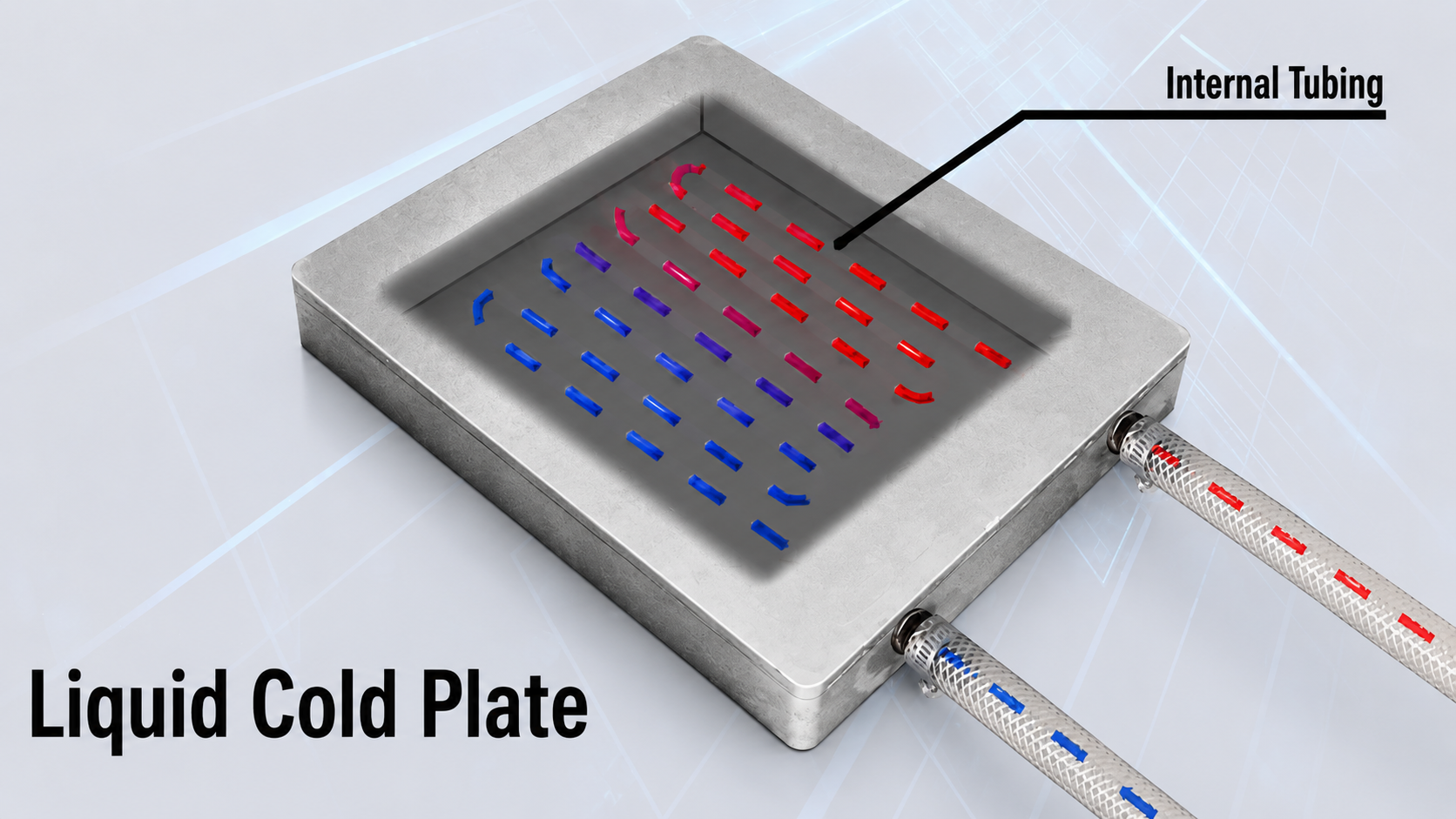 Working Principle of Liquid Cold Plates for Efficient Heat Dissipation